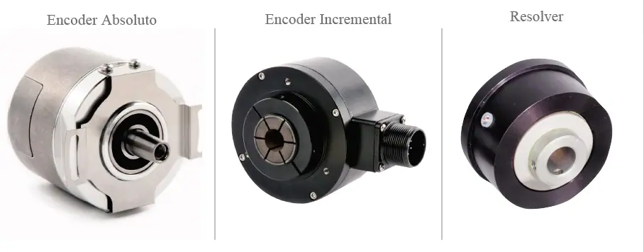 Encoders Incrementais, Absolutos e Resolvers: como escolher a melhor opção?